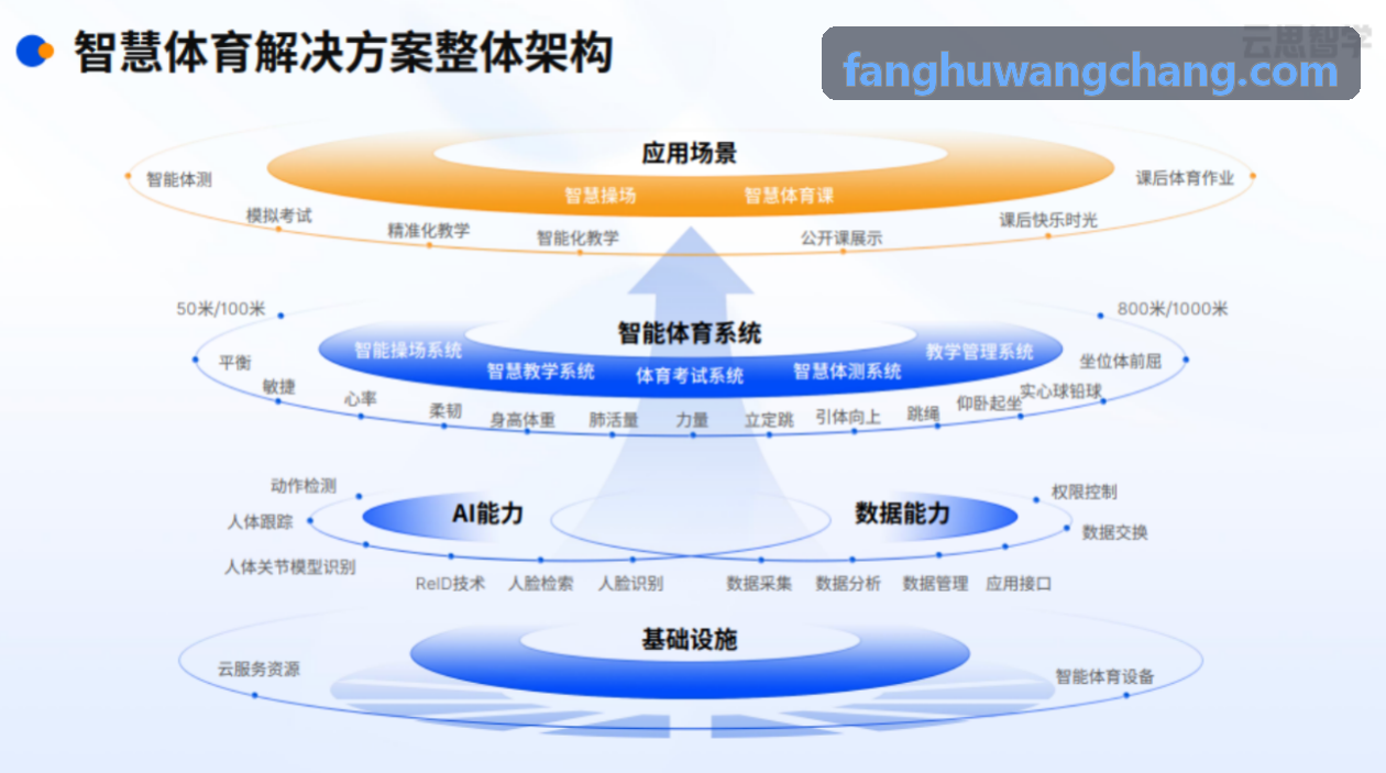 4399金莎战术竞技电竞赛事专区